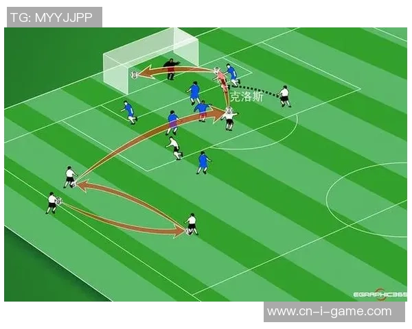 足球守门员发球技巧解析如何提升球队进攻效率与防守反击能力